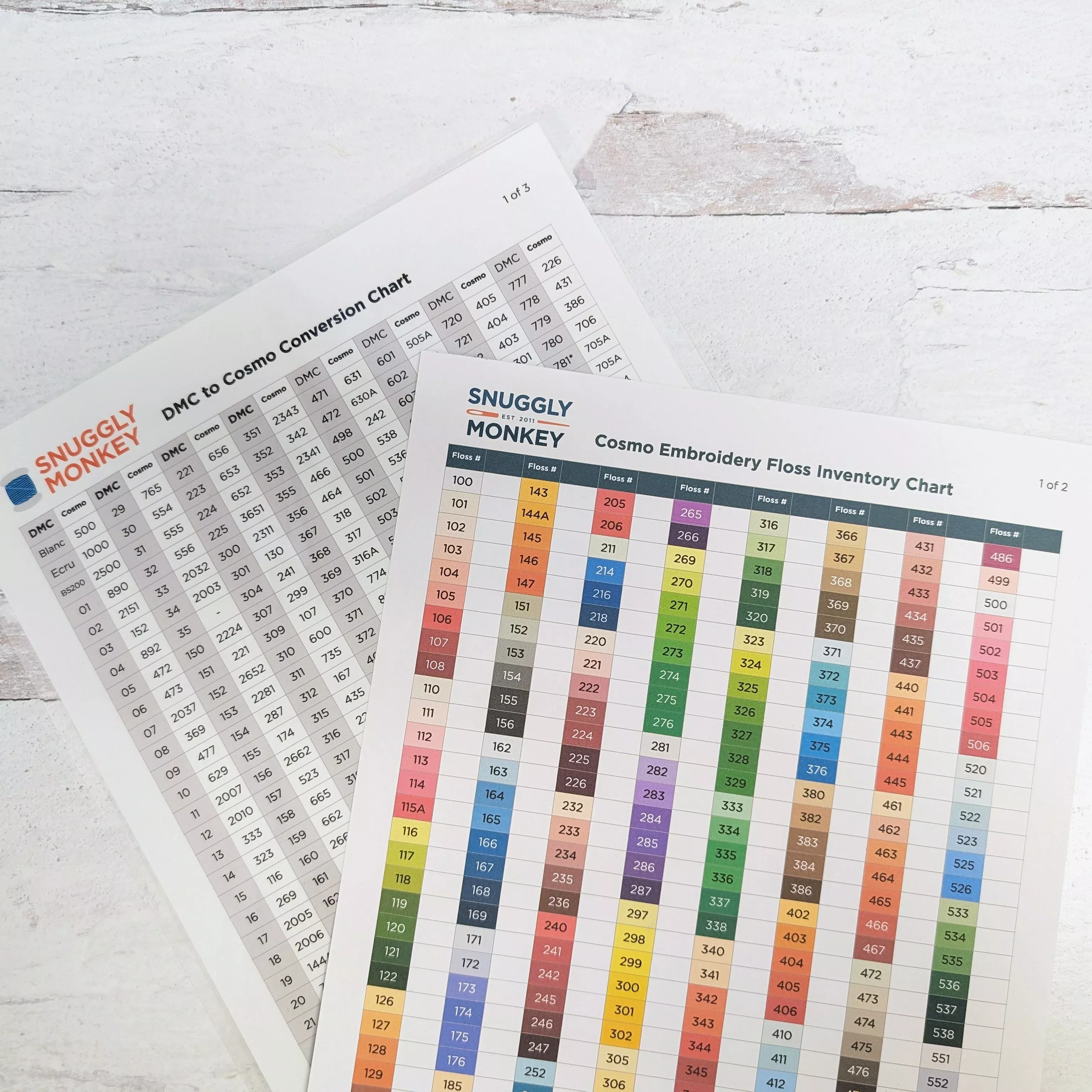 Laminated Cosmo Floss Inventory Chart
